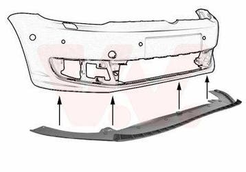 Geschikt voor Caddy Touran voorbumper Spoiler 10 >15, Auto-onderdelen, Verzenden, Nieuw