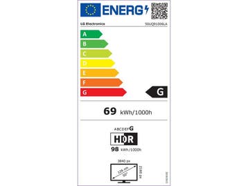 LG 50UQ91006LA - 50 inch - 4K LED - HDR10 Pro - Gaming, Verzenden, Nieuw, LG