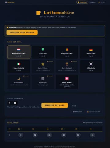 LottoMachine.nl – Lottogenerator + domeinnaam