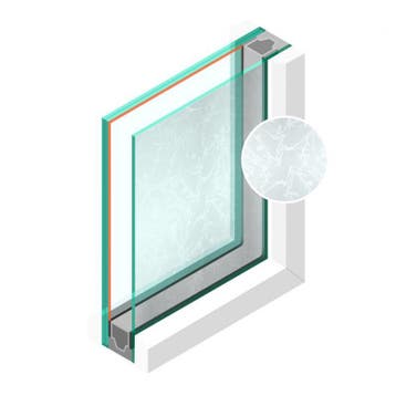 Dubbel glas Figuur HR++ Ijsbloemglas 4mm - sp - #33.1, Doe-het-zelf en Verbouw, Glas en Ramen, Ophalen of Verzenden, Nieuw