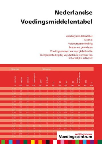 Nederlandse voedingsmiddelentabel 9789051770575, Verzenden, Zo goed als nieuw
