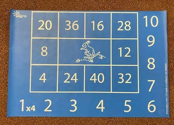 Jegro Hinkelmat tafel van 4, Verzenden, Nieuw