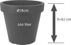 Set van 3 stuks Kunststof Bloempot Antraciet Ø78cm, Tuin en Terras, Bloempotten, Ophalen of Verzenden, Nieuw