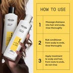 Nioxin System 1 Loyalty Kit (Shampoo), Verzenden, Nieuw
