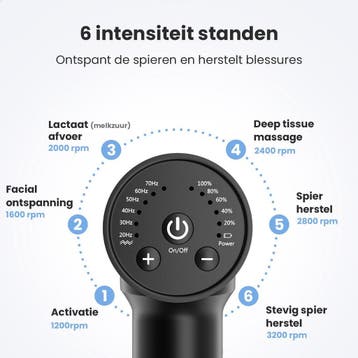 2dekans | Lifeproducts - Massagepistool PRO - Massagepistool, Ophalen of Verzenden, Zo goed als nieuw