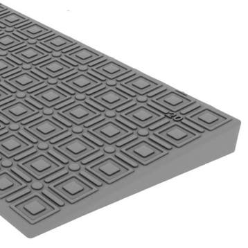 Quickramp drempelhulp 20 mm hoogte met 4 quickpads, Diversen, Ophalen of Verzenden, Nieuw