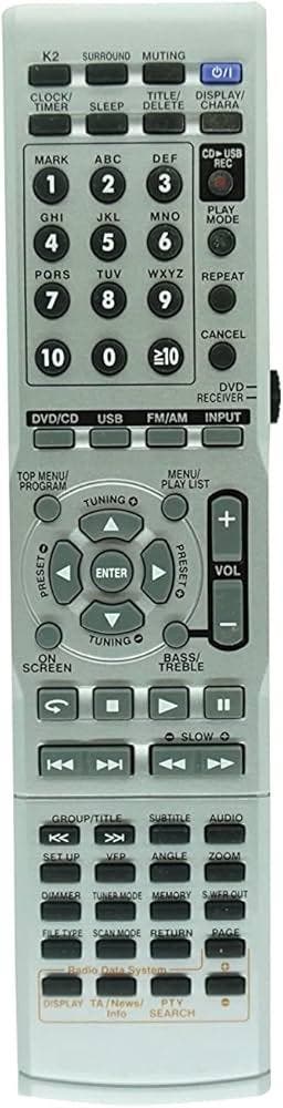 Afstandsbediening Jvc rm-seexa15r, Ophalen of Verzenden, Nieuw, Origineel