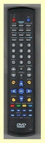 AEG DVD-4550 afstandsbediening ALTERNATIEF, Verzenden, Nieuw