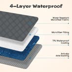 Nobleza Waterdichte hondendeken, antislip hondenmat als besc, Huis en Inrichting, Woonaccessoires | Overige, Verzenden, Zo goed als nieuw