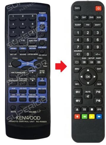 Kenwood RC-R0623 afstandsbediening, Verzenden, Nieuw