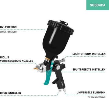 2dekans | VONROC PRO Verfspuit – Verfpistool – HVLP design -, Ophalen of Verzenden, Zo goed als nieuw