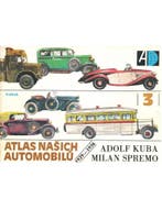 ATLAS NAŠICH AUTOMOBIL 1929-1936, Nieuw, Author