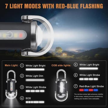 Oplaadbare Mini Zaklamp met COB Werklicht & Karabijnhaak - C, Caravans en Kamperen, Verzenden, Nieuw