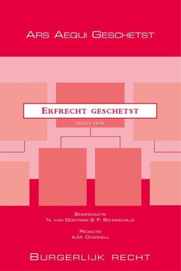 9789069160009 Ars Aequi Geschetst - Erfrecht geschetst, Verzenden, Nieuw, Fred Schonewille