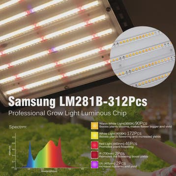 150W Full Spectrum LED Groeilamp Dimbare Quantum Board LM281, Verzenden, Nieuw