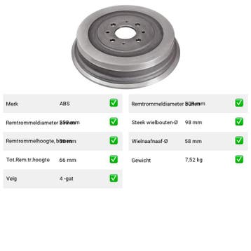 Remtrommel Achteras Lada 1200-1600 – AutopartsOnline.nl, Verzenden, Nieuw, Lada