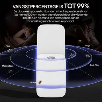 NIVADA Muggenstekker Glue Boards (5pcs) - Sticky Fly Trap -, Caravans en Kamperen, Ophalen of Verzenden, Nieuw