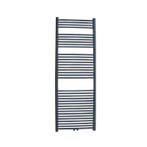 Sani Royal Designradiator Grafiet Antraciet Lydia, Nieuw