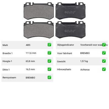 Remblokken Mercedes-Benz CLS CLS 55 AMG Achteras - ABS Rembl, Verzenden, Nieuw, Mercedes-Benz