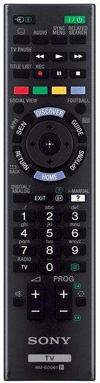 Sony RM-ED060 afstandsbediening voor de W800B-Serie, Verzenden, Nieuw