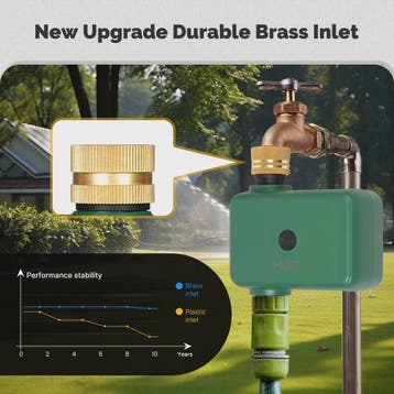 MOES Tuya ZigBee Slimme Water Timer voor Tuinsproeiers & Dru, Verzenden, Nieuw