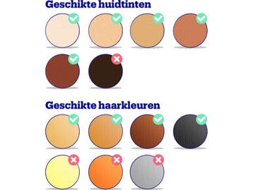 Rio IPHR2 - Ontharingssysteem IPL - 5 niveaus - Wit, Witgoed en Apparatuur, Persoonlijke-verzorgingsapparatuur, Verzenden, Nieuw