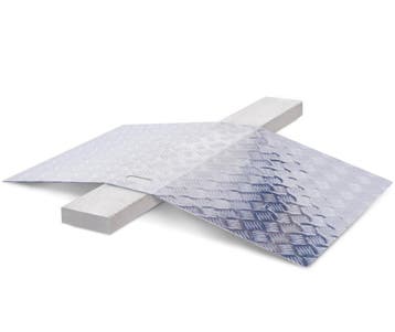 Datona Dubbele drempelhulp - 10 cm hoogte - Datona, Doe-het-zelf en Verbouw, Ophalen of Verzenden, Nieuw