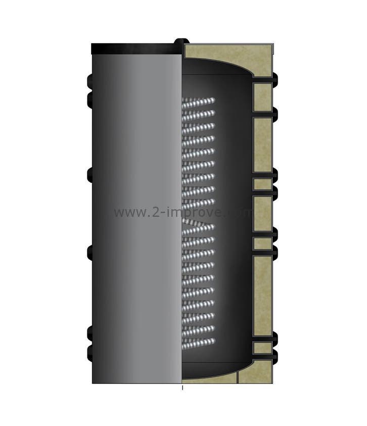 Hygiëneboilers A+ energie label 150, Doe-het-zelf en Verbouw, Geisers en Boilers, Verzenden