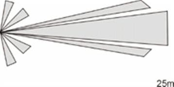 Jablotron JS-7904 gordijnlens, Ophalen of Verzenden, Nieuw