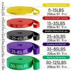 Weerstandsbanden Set – Pull-Up Bands voor Thuisfitness, Sport en Fitness, Fitnessmaterialen, Verzenden, Nieuw