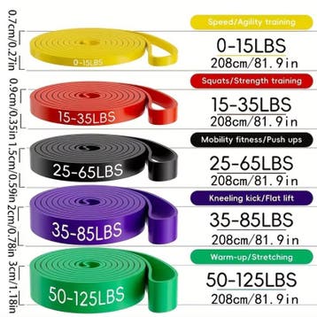 Weerstandsbanden Set – Pull-Up Bands voor Thuisfitness, Verzenden, Nieuw