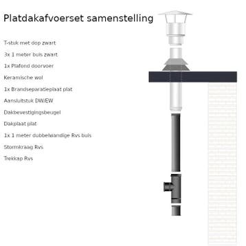Bespaar energiekosten verwarm met pellet cv ketel 22 - 30 kW, Nieuw, Ophalen of Verzenden, Pelletkachel, Vrijstaand