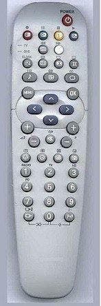 Philips RC19042008 afstandsbediening, Verzenden, Nieuw