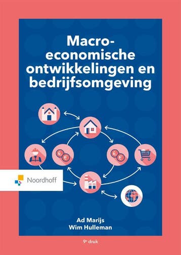 Macro economische ontwikkelingen en bedrijfsomgeving / Serie, Verzenden, Gelezen, Ad Marijs