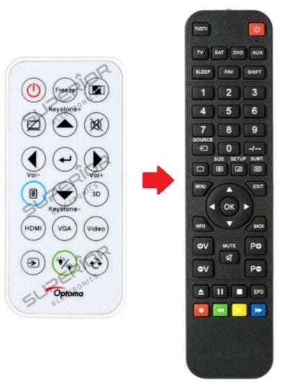 Optoma BR-3079N afstandsbediening, Audio, Tv en Foto, Afstandsbedieningen, Verzenden