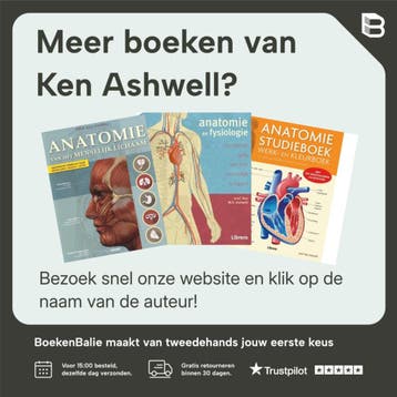 Anatomie van rek- en strekoefeningen 9789089984722, Verzenden, Zo goed als nieuw, Ken Ashwell