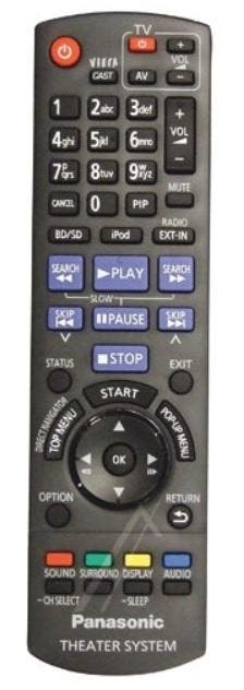 Afstandsbediening Panasonic N2QAKB000090, Ophalen of Verzenden, Nieuw, Origineel
