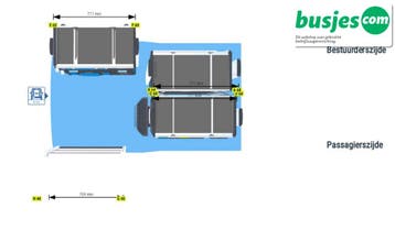 Sortimo SR5 bedrijfswageninrichting 3 kasten + WorkMo 3120, Ophalen of Verzenden