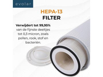 Evolar Pure4 - Luchtreiniger - H13 HEPA-filter - CADR:, Verzenden, Nieuw
