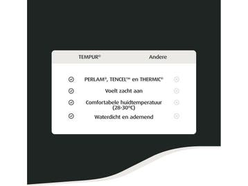 Home by TEMPUR® - Matrasbeschermer - Waterdicht - Cooling, Huis en Inrichting, Verzenden, Nieuw