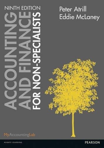 Accounting and Finance for Non-Specialists - EddieMcLaney, Verzenden, Gelezen, EddieMcLaney