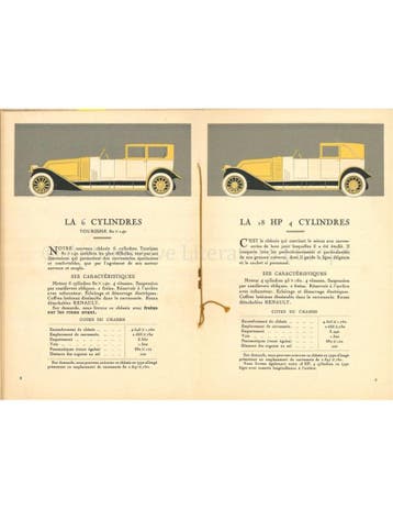 1922 RENAULT PROGRAMMA BROCHURE FRANS, Boeken, Auto's | Folders en Tijdschriften, Nieuw, Renault, Author