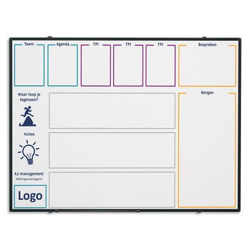 Whiteboard Bedrukt - Smit Visual - Softline profiel 8 mm, Ophalen of Verzenden, Nieuw in verpakking