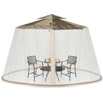 LIVSK Parasol Muggennet - Duurzaam Polyester Gaas - Verstelb, Verzenden