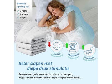 Ella Verzwaringsdeken - 9 kg - OEKO-TEX Katoen - 150 x 200, Verzenden, Nieuw