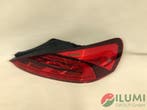 VW SCIROCCO III 14-17 ACHTERLICHT RECHTS LED LIFT EU, Auto-onderdelen, Verzenden, Gebruikt, Volkswagen