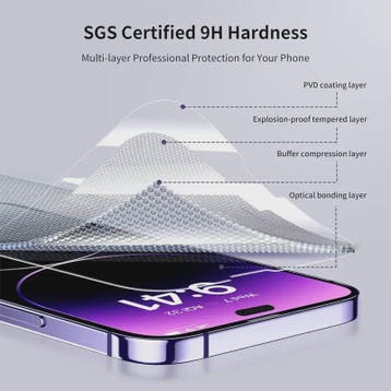 Gehard Glas Screenprotector voor iPhone 14 Pro & 15 Pro - Kr, Verzenden, Nieuw