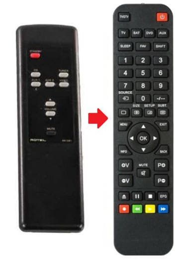 Rotel RC-972 afstandsbediening - RR-C91, Verzenden, Nieuw
