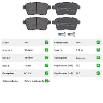 Remblokken Renault Kangoo Z.E. Achteras - ABS Remblokken 376, Auto-onderdelen, Verzenden, Nieuw, Renault