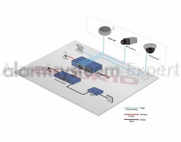 Hikvision DS-9616NI-I8 Netwerk Video Recorder (16, Ophalen of Verzenden, Nieuw